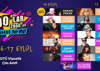 Başkent eylül ayını iki dev festival ile karşılıyor;  “90’lar & 2000’ler Türkçe Pop Fest” ve “Oktoberfest”