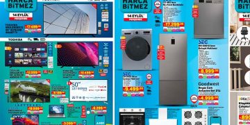 A101 14 Eylül 2023 Kataloğunda Neler Var? Bu Fırsatları Kaçırmayın!